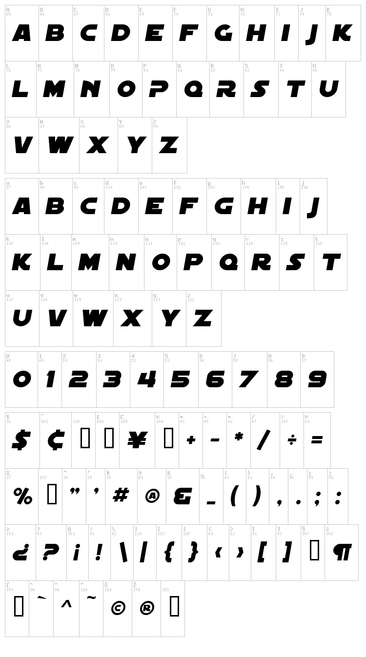 SF Distant Galaxy Symbols font map